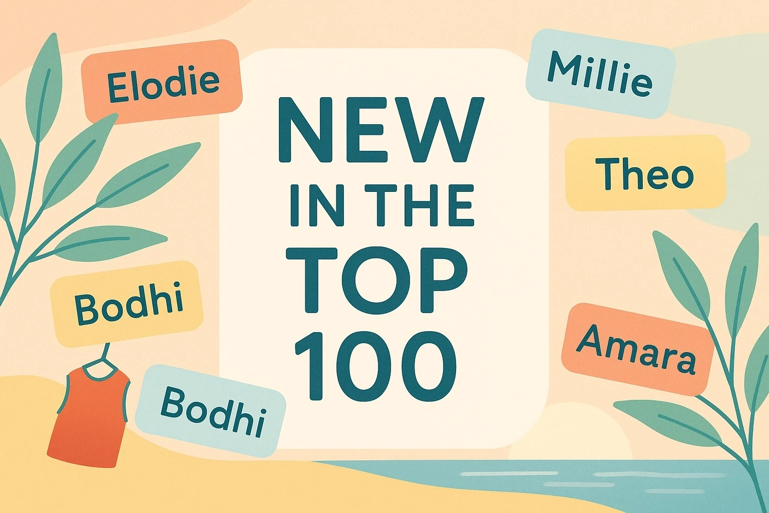 Wide pastel collage illustration with the text “New in the top 100 – 2025”, surrounded by colourful name tags like Elodie, Amara, Bodhi, Theo and Millie, with eucalyptus leaves, beach horizon and a footy guernsey in the background.