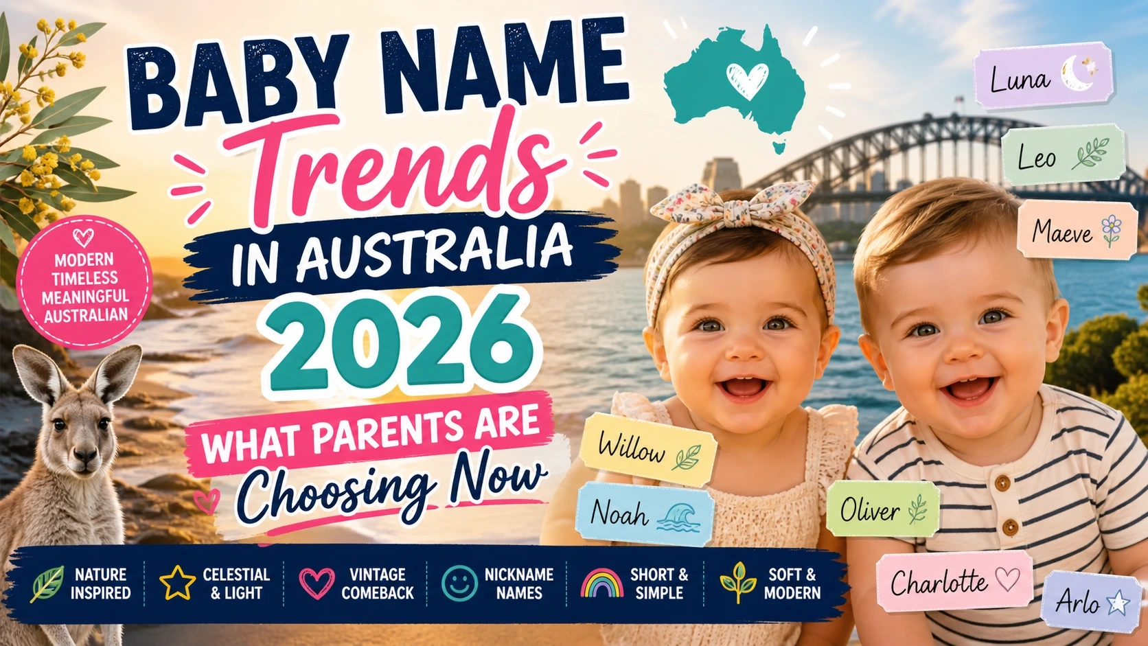 Australian baby name trends 2026 with colourful name cards, parents, nature symbols and modern nursery style